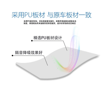 Car Interior Headliner and Roof – Car roof lining