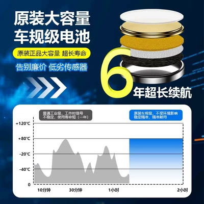 Tire pressure monitoring system Pressure Sensor, Built-In