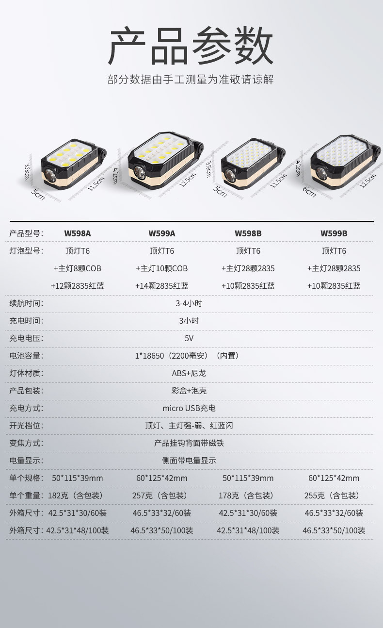 Cob Handheld Work Light USB Rechargeable Led with Magnet Hook Outdoor Emergency Portable Flashlight Auto Repair Inspection Light
