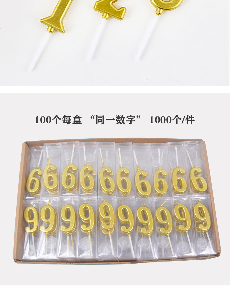 数字镀金蜡烛_10.jpg