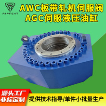 AWC�厧܈�C�ŷ��y AGC�ŷ�Һ���͸� ���̙Cе�ǘ��͸׿ɶ�