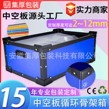 pp�пհ��������D�Ǽ��������������fͨ��������ѭ�hʹ�ù��S