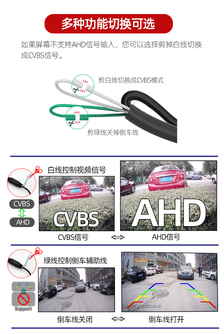 摄像头详情页-车牌架摄像头8灯14-普惠.jpg