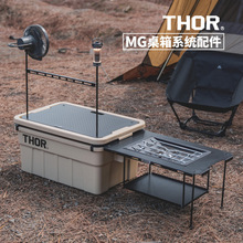THOR�ռ{�������܉�w����������igt��չMG����¶�I����b���ӟo