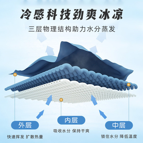 Longli Cold Sensation Cooling Towel Gym Portable Running Cooling Towel Sweat Absorbent Quick Dry Sports Towel Wholesale