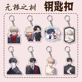 韩漫无根之树周边车泰京 权熙瑞透明亚克力钥匙扣创意挂件