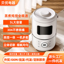 �����oʳ�Cȫ�Ԅ����󔇴�һ�wʽ����C؈���ɝ�Z�rʳ�C���ܼ���