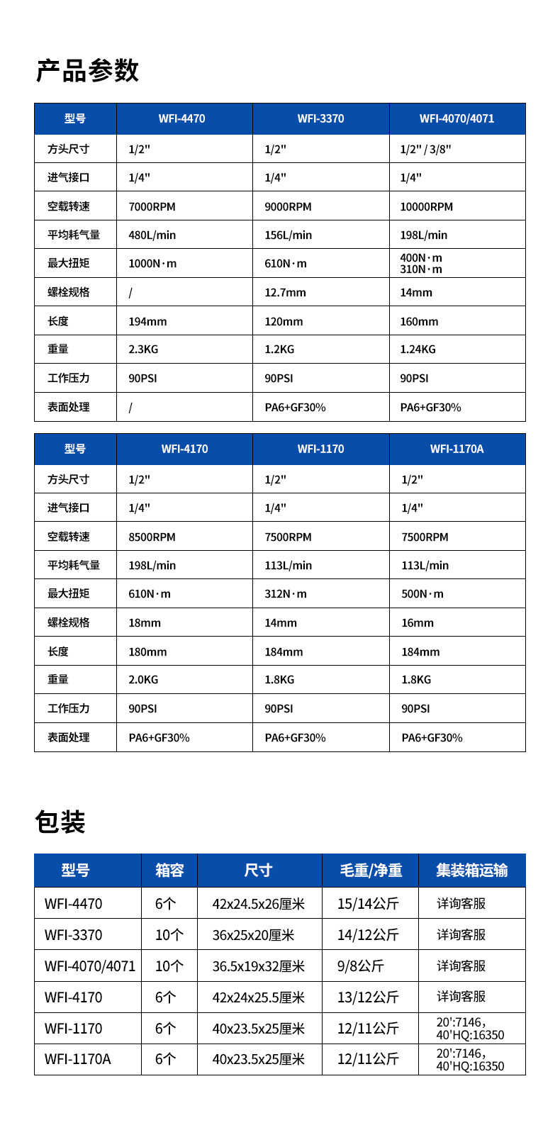 气动扳手详情页加_07.jpg