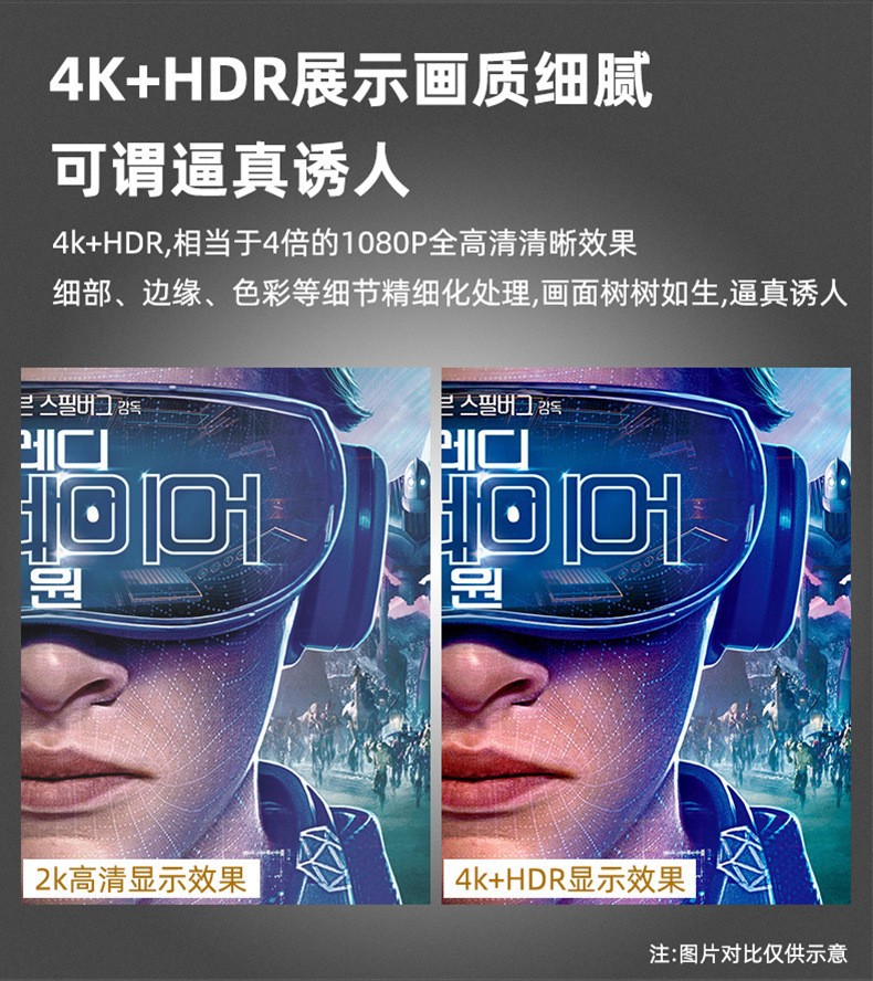 康目佳 电视机32/46/50/55/65/75/85/95/100寸液晶4K网络智能语音详情3