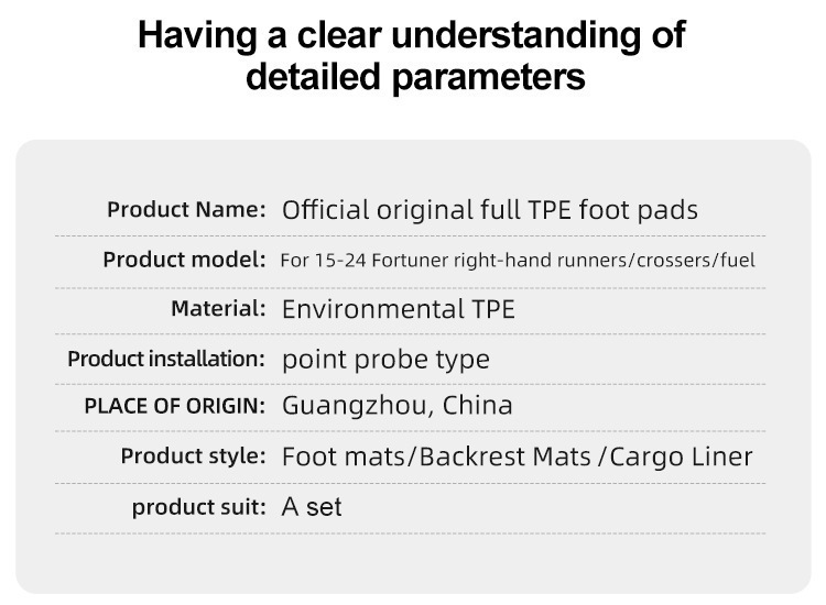 Suitable for 15-24 Models of Toyota Fortuner, Runner, and Crosser Car Floor Mats, Environmentally Friendly Tpe Trunk Mat