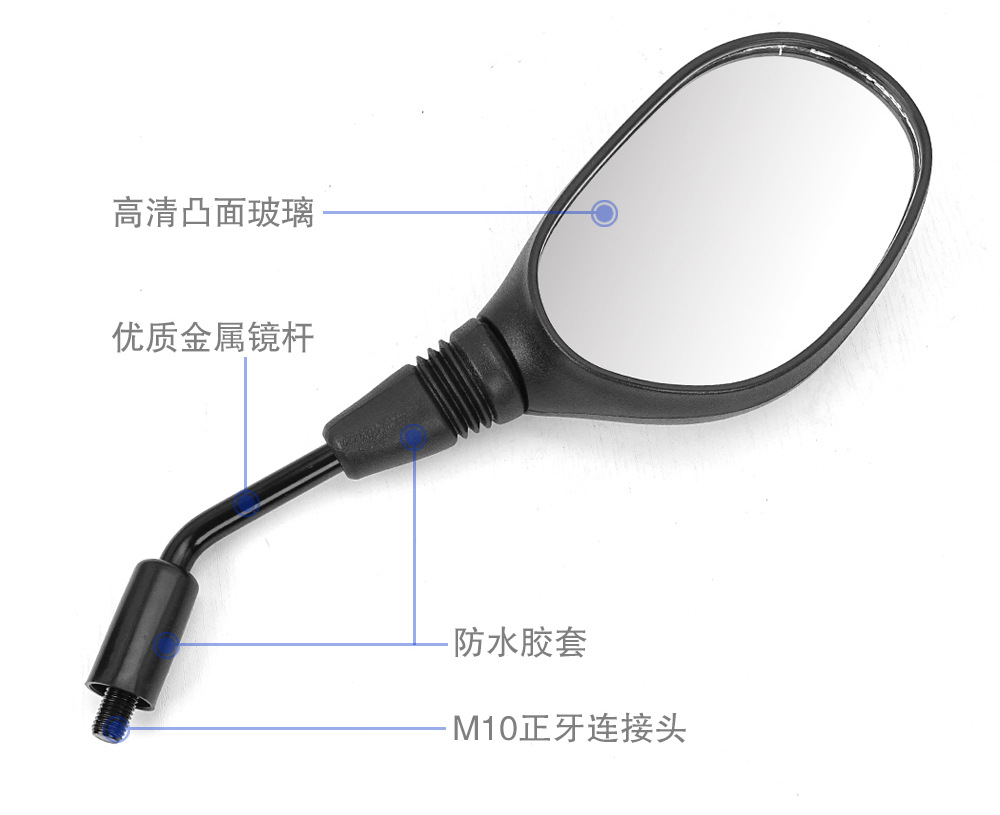 Cross-border e-commerce for ATV rearview mirror mirror general motorcycle electric car large field of view mirror