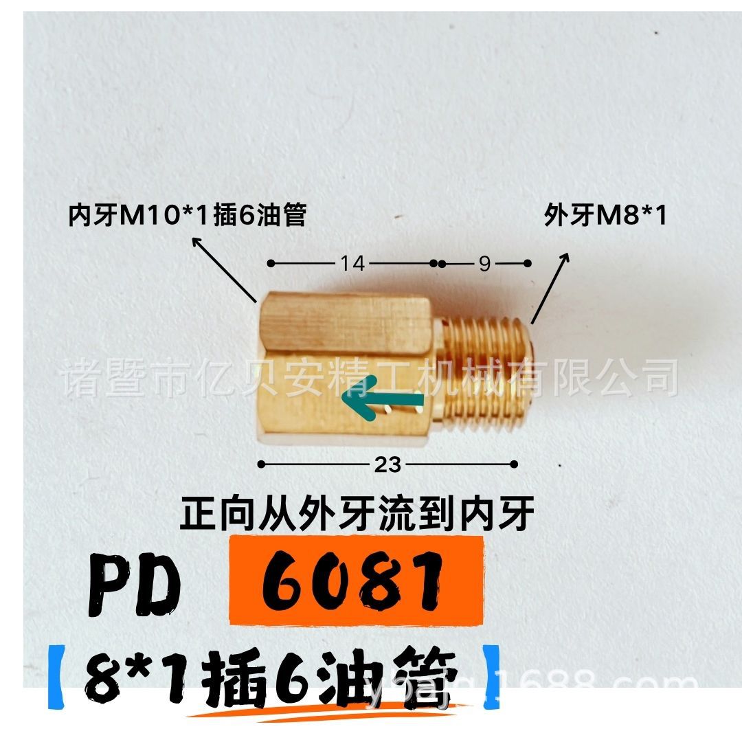 PDPL򷧼͹ܽͷͷֹطֹ