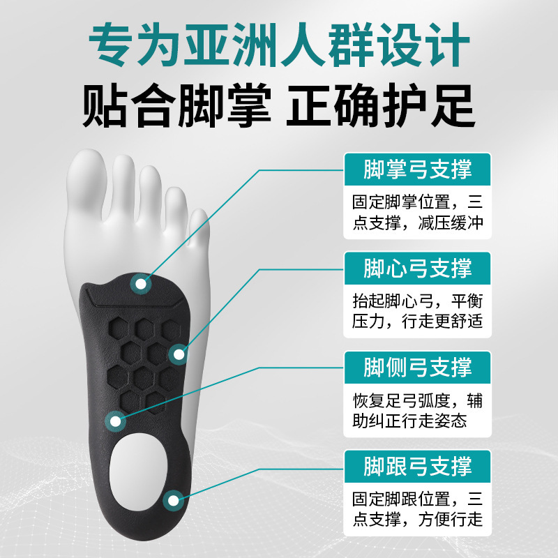 Una generación de plantillas de corrección de pie plano para hombres y mujeres, piernas en forma de XO, artefactos de corrección de ocho caracteres internos y externos, almohadillas para el arco, ortesis