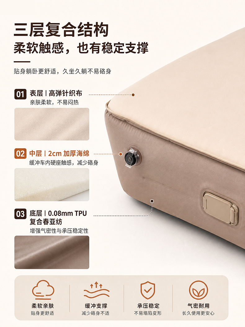 Car inflatable mattress, suitable for AITO and Li Auto SUVs, universal front seat sponge mattress, a great tool for sleeping in the passenger seat or taking a nap