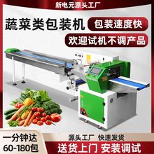 ȫ�Ԅ��߲���ʽ���b�C���ɹϹ���׎��бP�״��C���r����C