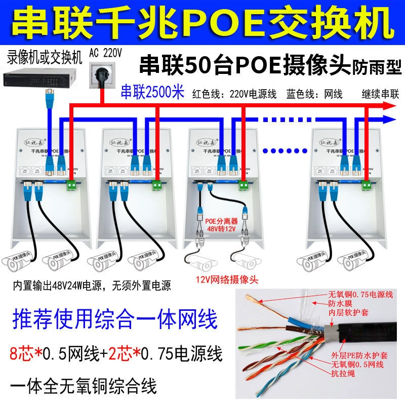 Уличный PoE-коммутатор, гигабитный коммутатор для мониторинга, каскадирование, серия расширения питания PoE, 48В, оптом