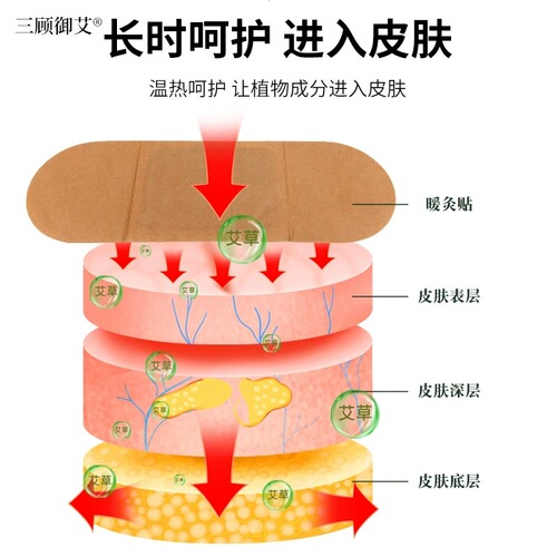 Moisture-clearing patch, moxibustion patch, mugwort self-heating palace-warming patch, shoulder, cervical spine, waist protection, knee patch, warm treasure patch, manufacturer wholesale