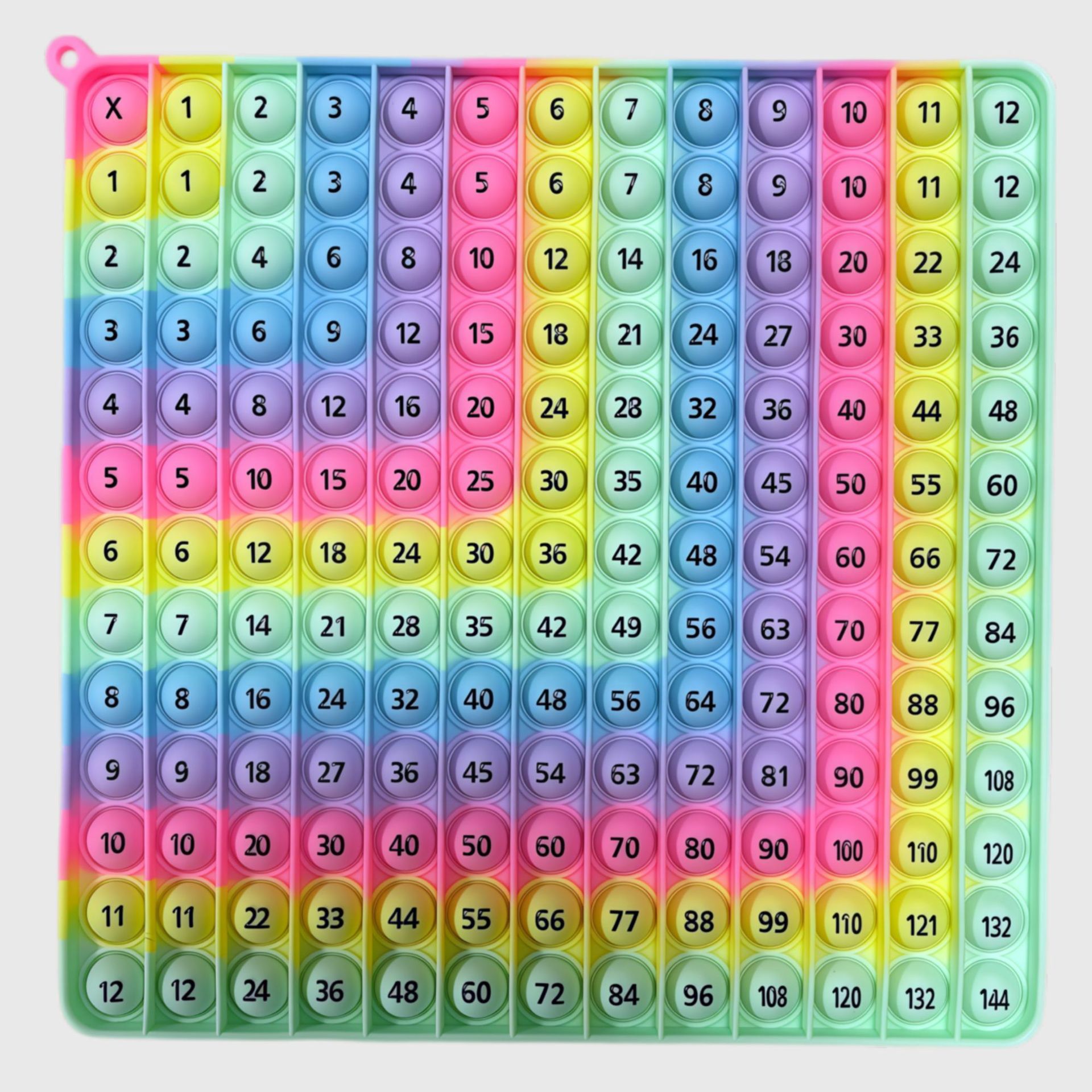 12x12 곱셈(마크롱 직각 20cm)