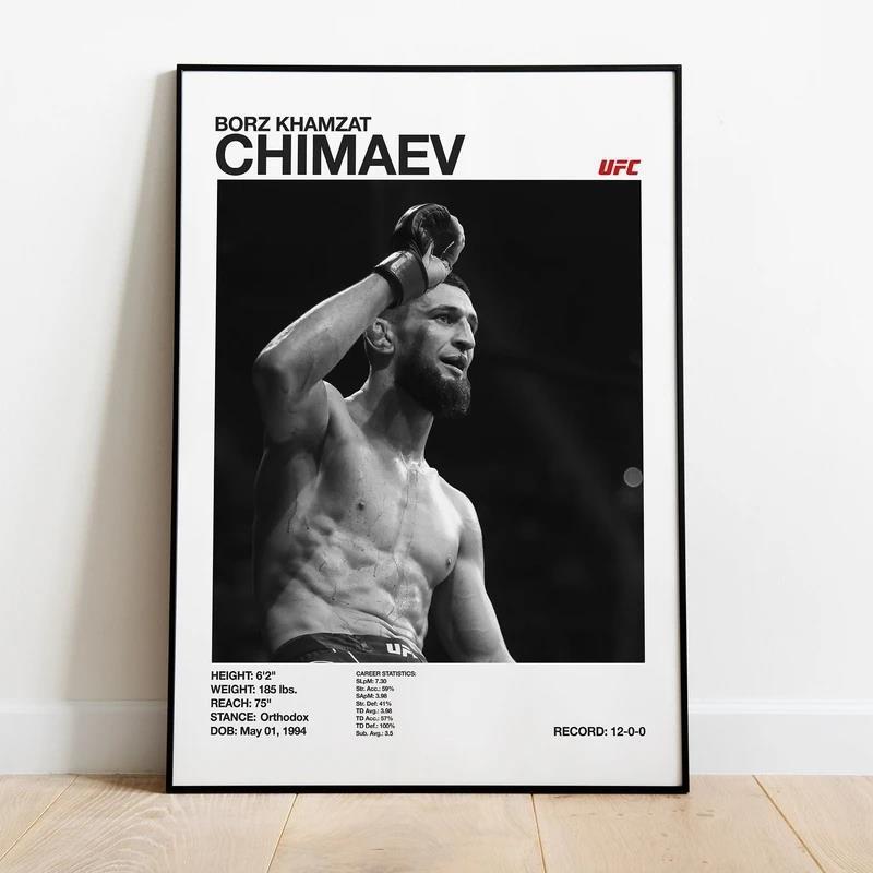 UFC アスリートキャンバス絵画装飾絵画ポスター絵画コア AliExpress temu Amazon 卸売販売|undefined
