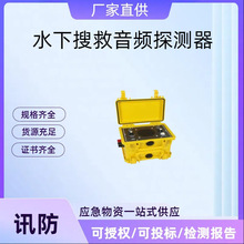 Ӎ��ˮ���Ѿ����l̽�y����ˮ���ϵ�y�ܷ�ʽ��ˮ���I������