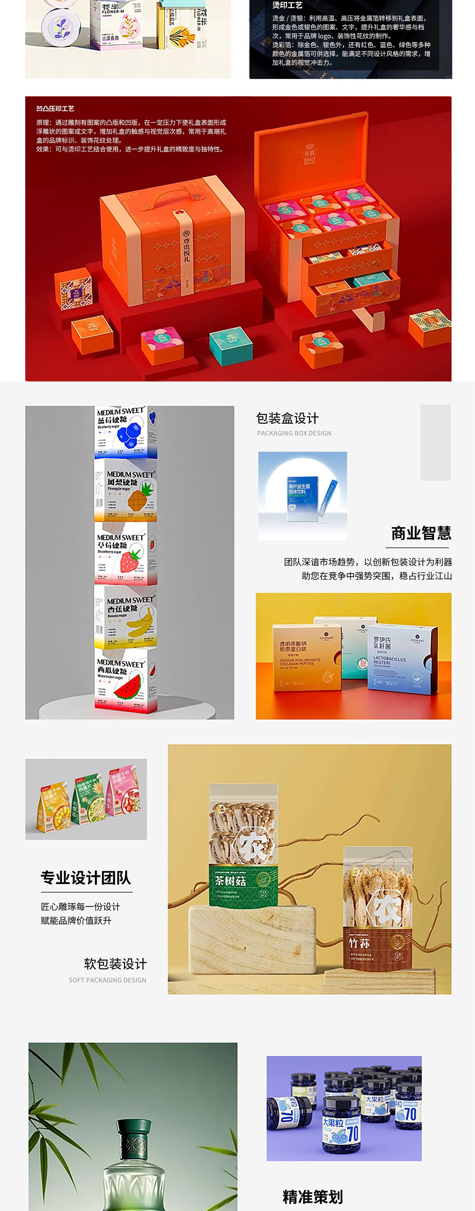 综合包装详情页-完成_03