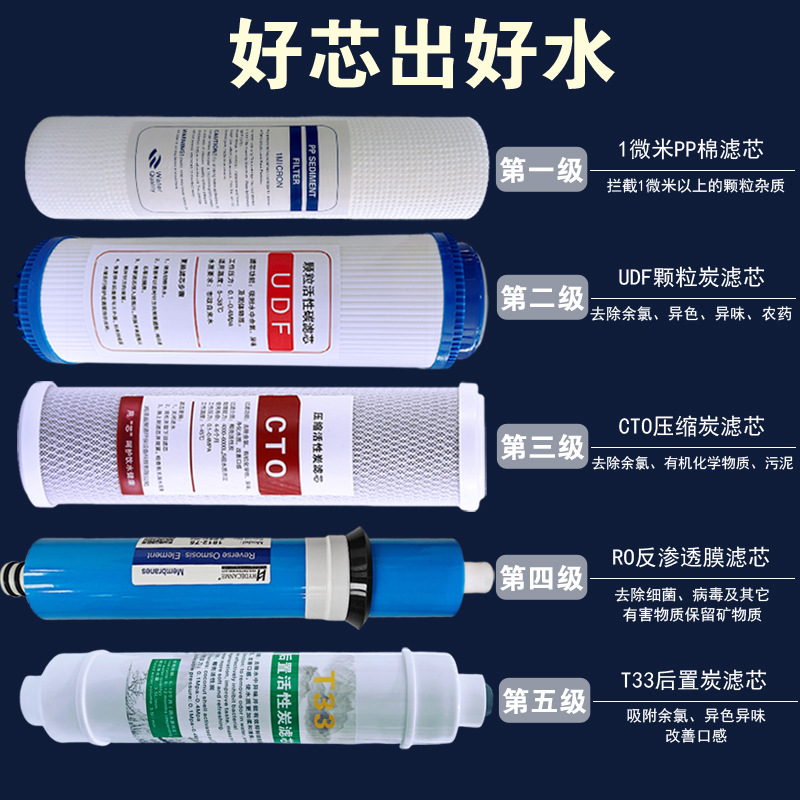 Water purifier universal five-stage filter element suit RO water purifier 10 inch PP cotton granular carbon compressed carbon first three-stage filtration