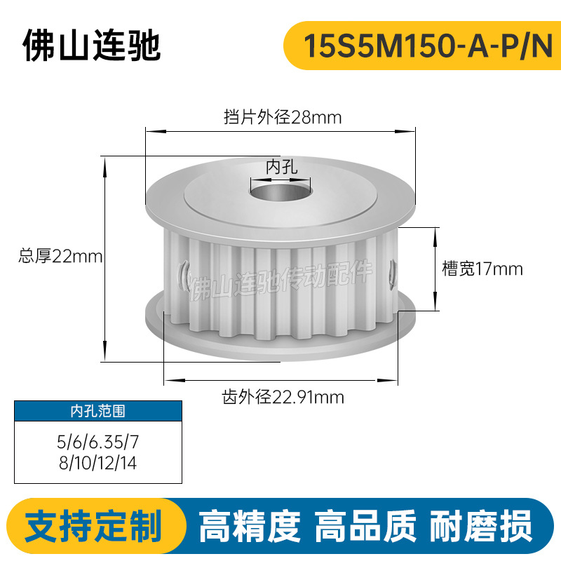 S5M15齿 两面平同步轮 槽宽17 AF型 同步皮带轮型新款15S5M150-A