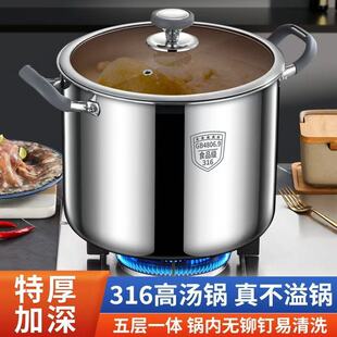 316���P�ʳƷ���ظߜ�� ����Ӻ���ô�����һ�w���͟����Ҝ��