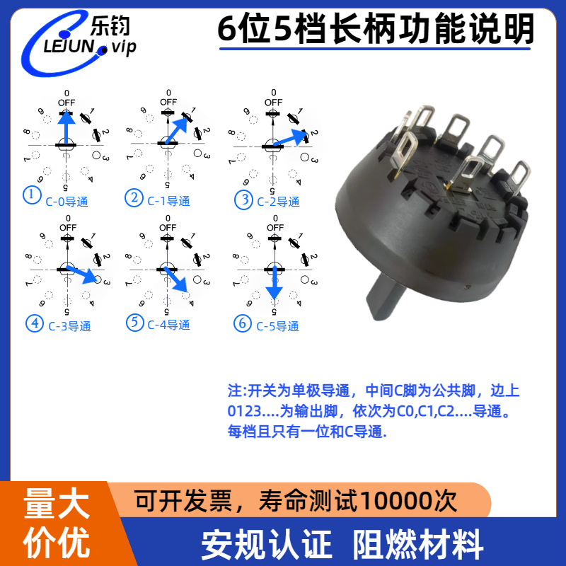 LEJUN�Ƽ�Բ����ת����6λ5����������๦��ת���������ƿ���