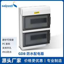 �S��ֱ��GDB-18�Ę���늺� PC�Ϸ�ˮ����� 18λ��·�������_�P��