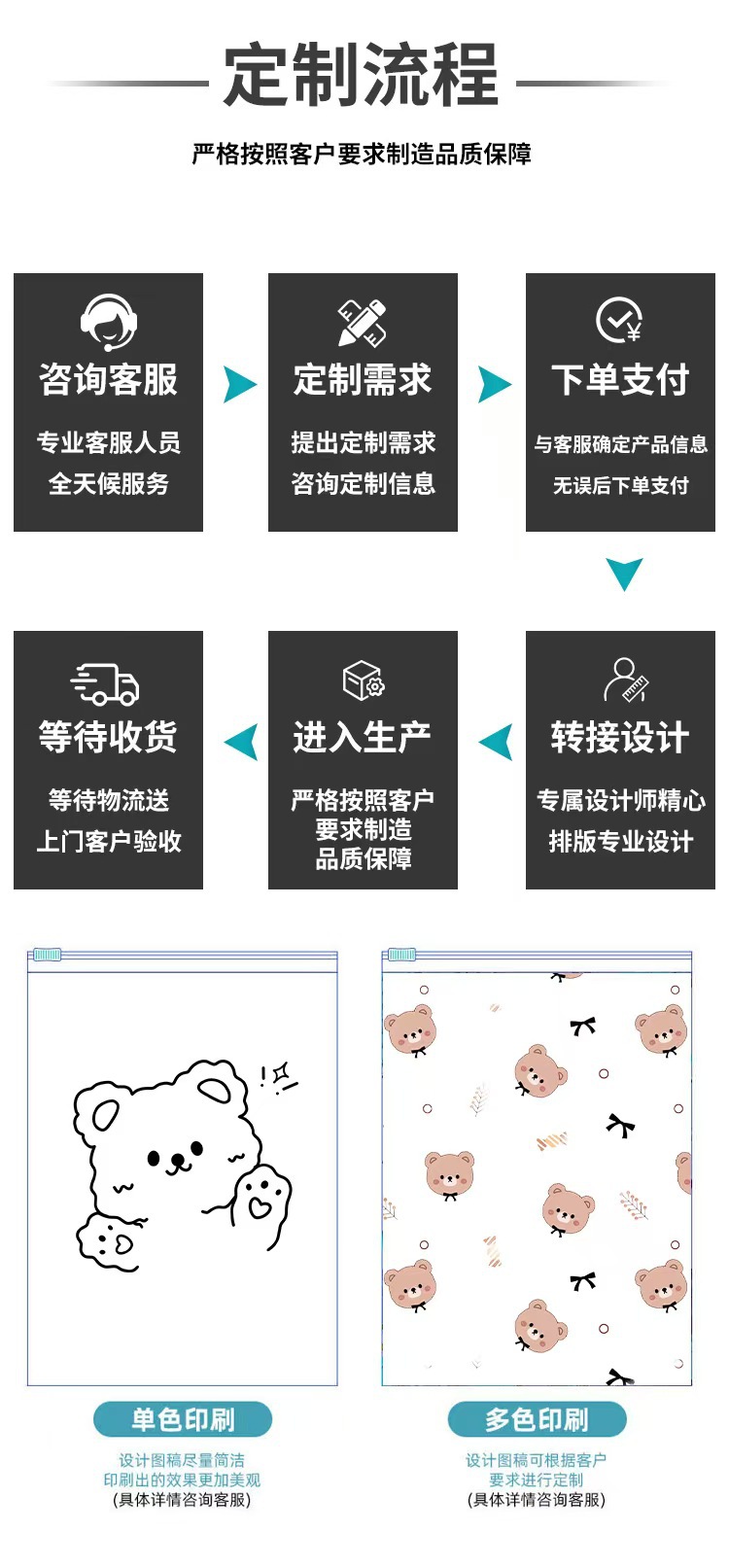 21横版拉环袋