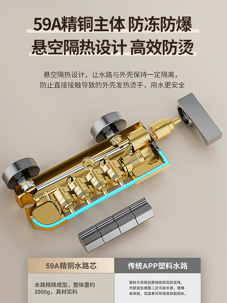 Набор душа с постоянной температурой из меди - домашняя ванная toilet gun ash dilute rain booster душевой головки