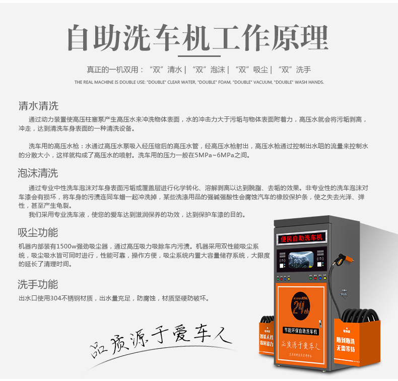 Intelligent 24-hour self-service car washing machine commercial full-automatic shared car brushing equipment coin-in scanning code ultra-high pressure car washing