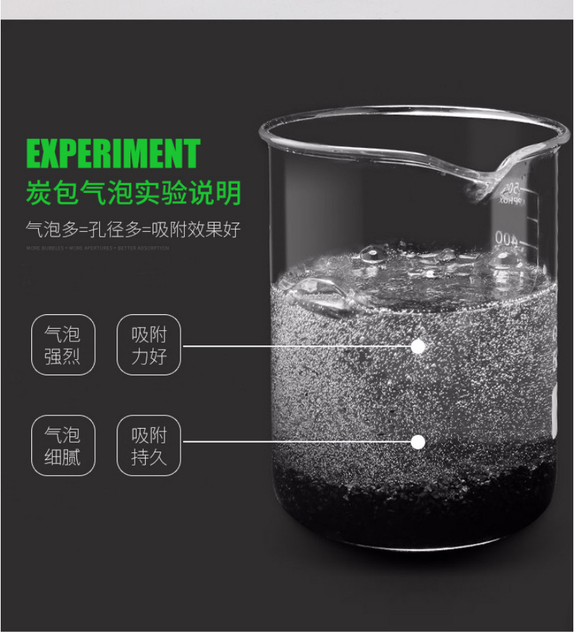Bamboo charcoal bag car car activated carbon bag new car formaldehyde removal odor removal carbon bag car supplies decoration doll