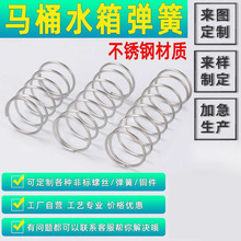 �RͰ���ɲ��P�С���Ɏ����ױ���������ˮ�y�_ˮ���w���o���S���