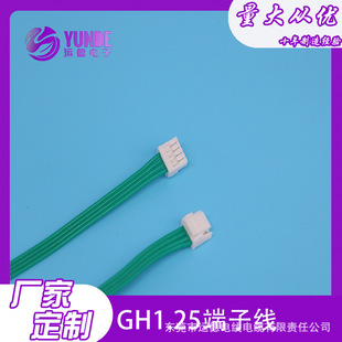 GH1.25�g�����۶����B�Ӿ��Gɫ�Դ���Ӿ� LED���l�B�Ӿ�
