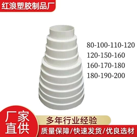 下水;加油站设备;鞋套、鞋刷