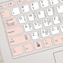 ������2025��thinkbook14����ĤС��14�ʼǱ�����Pro16����Air14