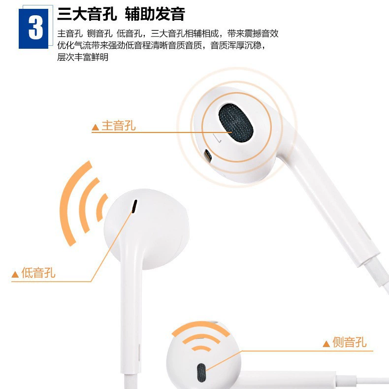 Проводные наушники Bluetooth для Apple (iPhone Lightning), мгновенная пара с пультом на шнуре