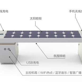 Park Chair Backrest Bench Waterproof Anti-corrosion Mobile Phone Charging Smart Solar Smart Seat