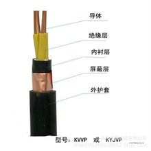矿用屏蔽控制电缆（MKVVP电缆）厂家直销