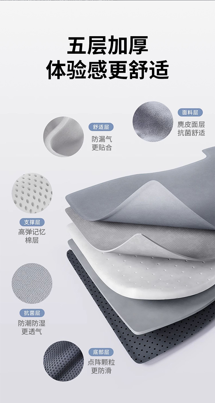 Suitable for Zhijie R7 Mattress Special Car Inflatable Bed Trunk Sleeping Pad Sleeping Artifact Rear Seat Single Bed