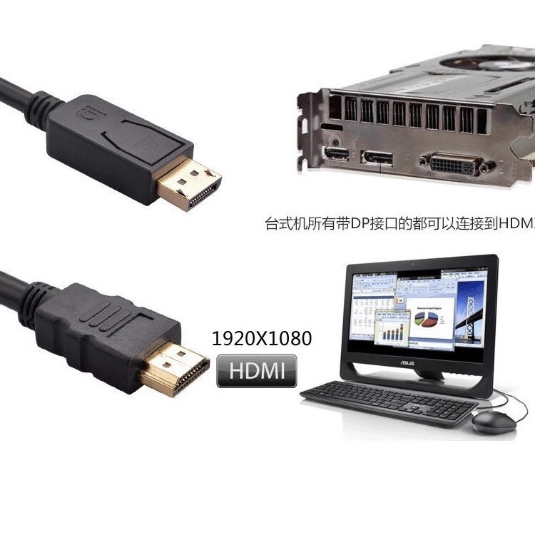 DisplayPort to HDMI 変換ケーブル 1.8m 大型 DP to HDMI 高解像度アダプタ ケーブル 2K 4K 1080P|undefined