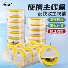 �߶������п����������S�¿��~���M�ж๦���~�����@���P�ռ{���