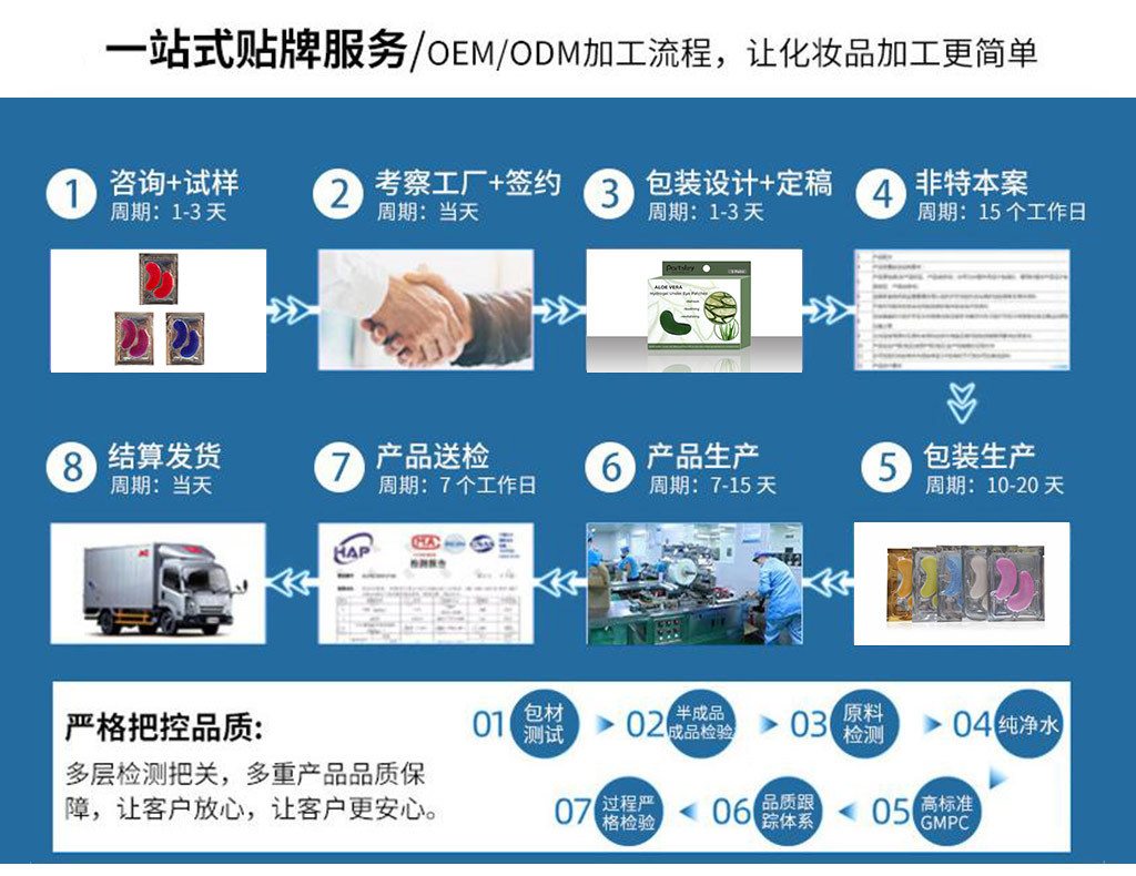 O1CN01n592ye2BNouzooD8G_!!3401398327-0-cib.jpg?__r__=1699241751943