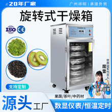 ����6-12�Ӑa�ظ��������Dʽ���L�濾��ʳƷ���߲��~��ș�ĸ���C