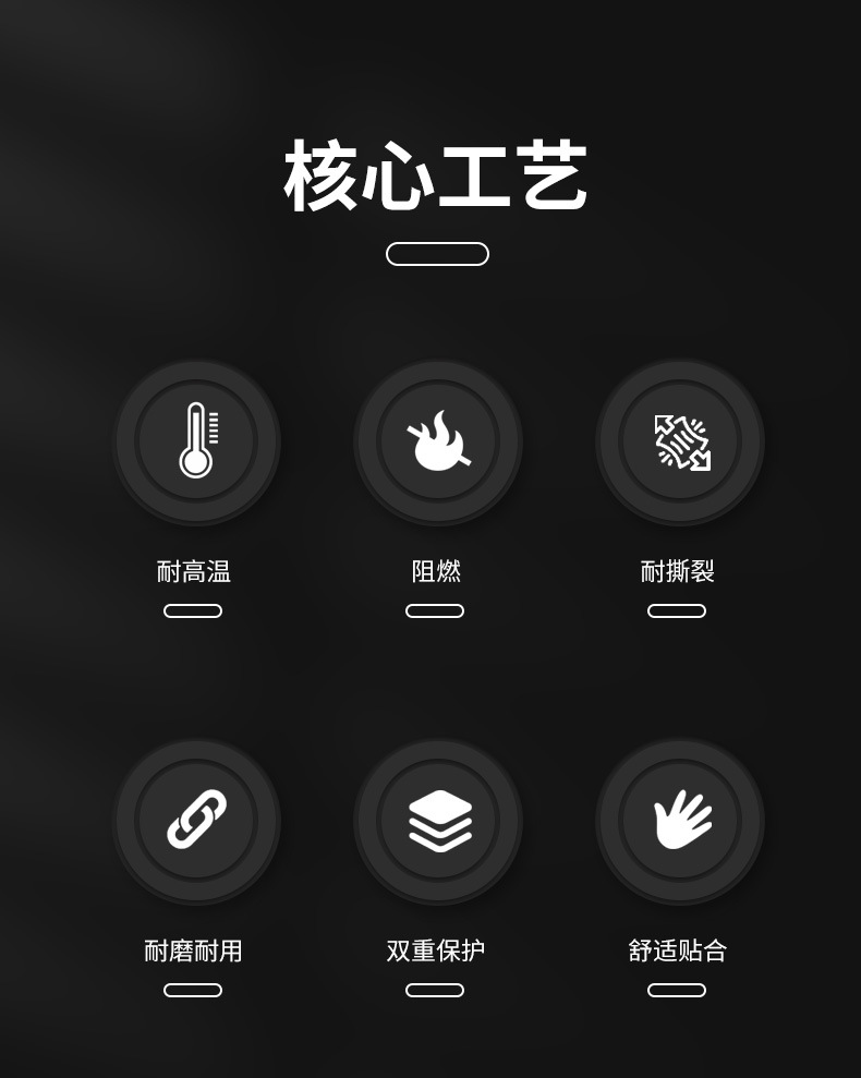 CKS-AA15-36-500度耐高温手套-790详情页_0