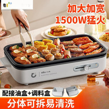 С�ܿ����늿��P����늟����t�๦�ܴ���P�����CDKL-A17�o