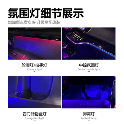 Suitable for – Panel (Dashboard) işıqlandırması