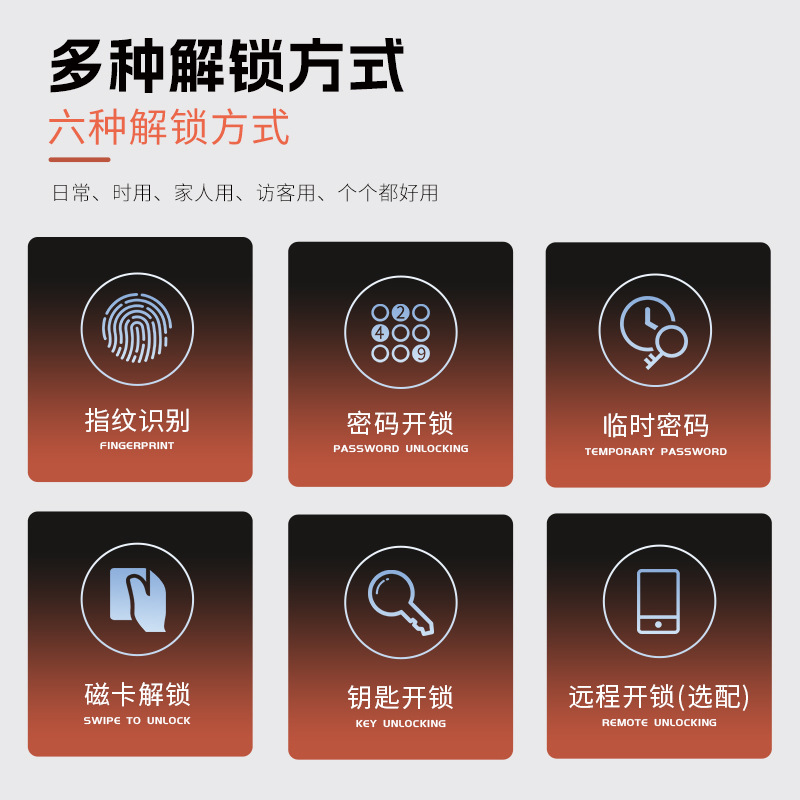 Cerradura inteligente con huella digital wifi de un solo toque, fabricante de origen, para casa, hotel, B & B, aplicación antirrobo, contraseña remota